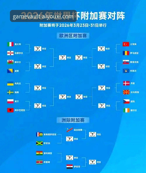 世界杯排名剧变深度评测：从荷兰到突尼斯，爱游戏平台带你回顾第10比赛日风云