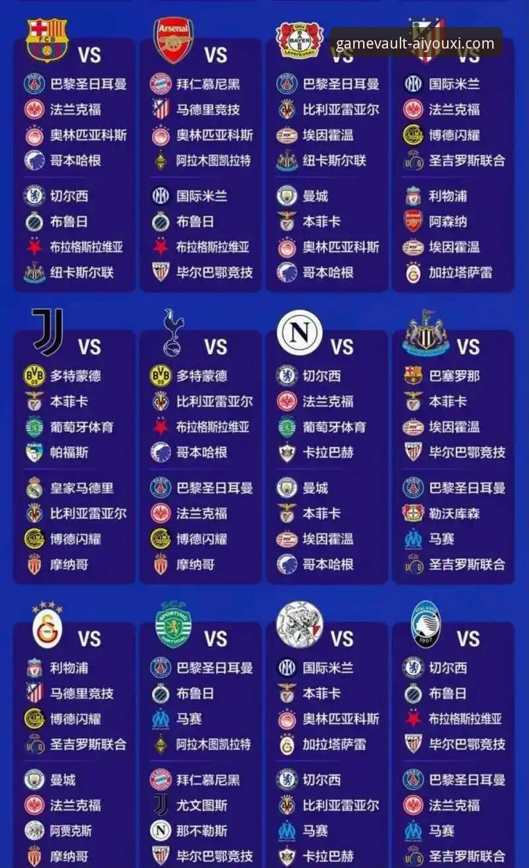 从欧冠八强格局，看顶级竞技的实用分析技巧