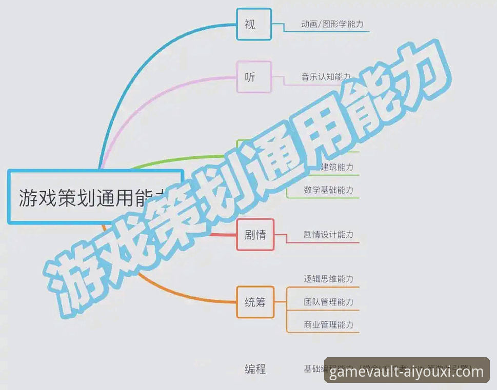 为什么爱游戏AYX移动娱乐平台使用技巧能彻底改变你的游戏体验？