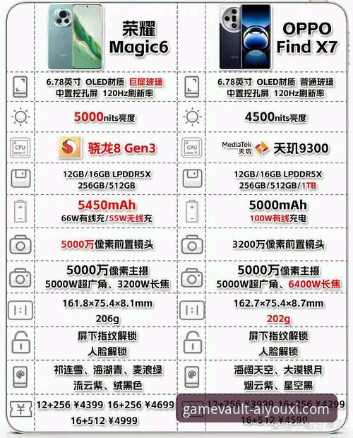 爱游戏AYX iOS平台2026最新版本下载与深度评测详解