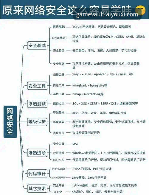 爱游戏平台安全下载路径的全面解析：从官方入口到用户体验的深度思考