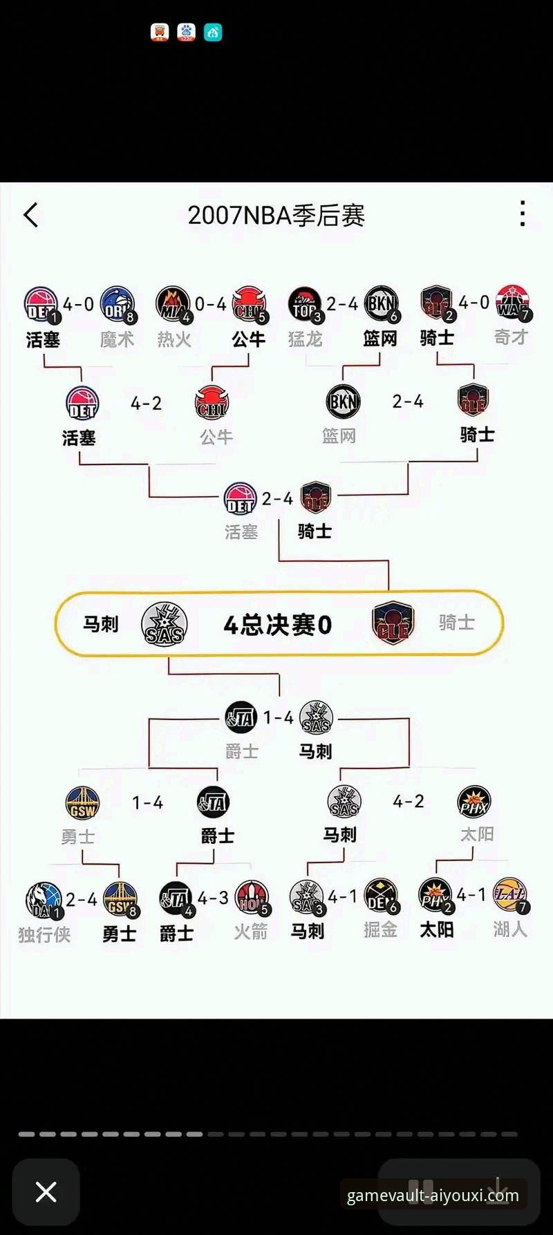 尼克斯队史季后赛得分纪录详解