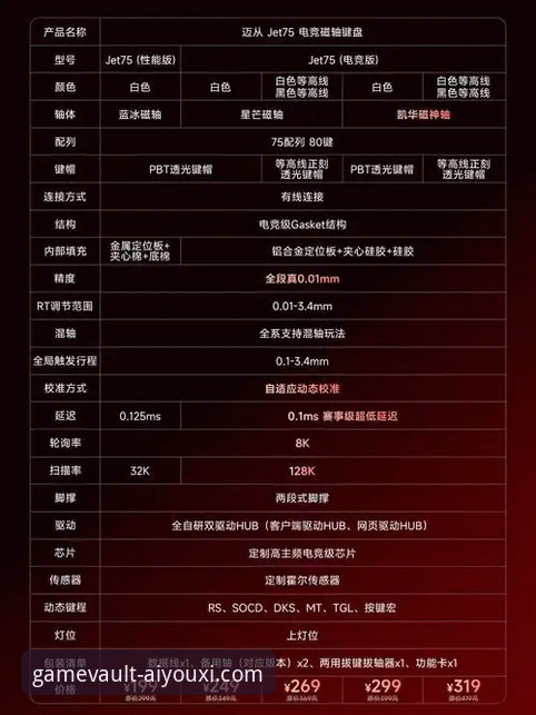 爱游戏AYX官网入口使用指南：老用户分享的7个实用技巧